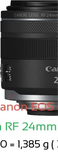 Canon R1 with Canon RF 24mm F1.8 IS Lens Size