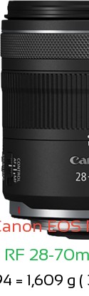 Canon R1 with Canon RF 28-70mm F2.8 Lens Size