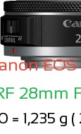 Canon R1 with Canon RF 28mm F2.8 STM Lens Size