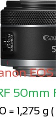 Canon R1 with Canon RF 50mm F1.8 STM Lens Size