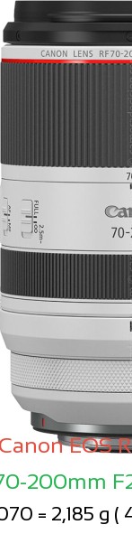 Canon R1 with Canon RF 70-200mm F2.8L IS USM Lens Size
