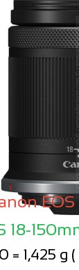 Canon R1 with Canon RF-S 18-150mm f3.5-6.3 IS Lens Size