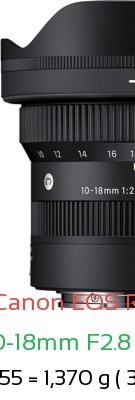 Canon R1 with Sigma 10-18mm F2.8 DC DN C Lens Size