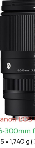 Canon R1 with Sigma 16-300mm f3.5-6.7 C Lens Size