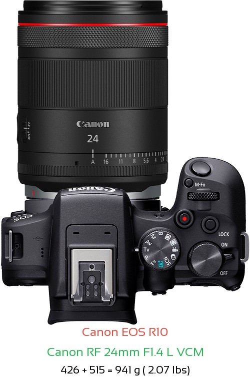 Canon R10 with Canon RF 24mm F1.4 L VCM Lens Size