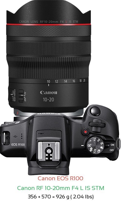 Canon R100 with Canon RF 10-20mm F4 L IS STM Lens Size
