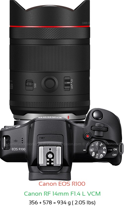 Canon R100 with Canon RF 14mm F1.4 L VCM Lens Size