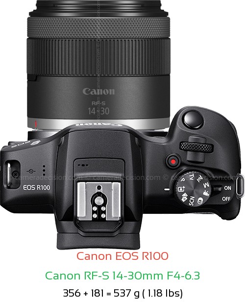 Canon R100 with Canon RF-S 14-30mm F4-6.3 Lens Size