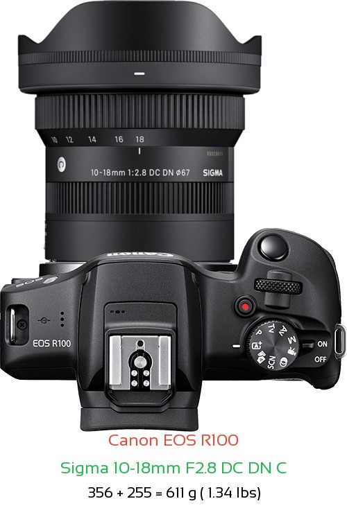 Canon R100 with Sigma 10-18mm F2.8 DC DN C Lens Size
