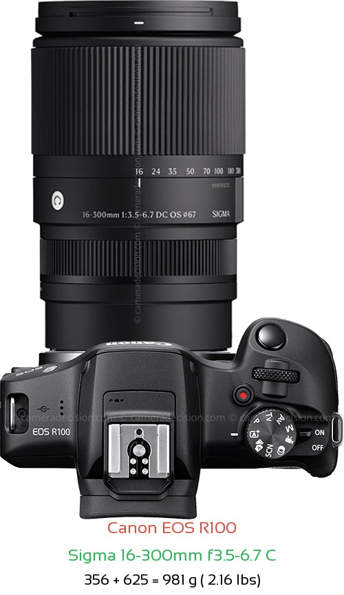 Canon R100 with Sigma 16-300mm f3.5-6.7 C Lens Size