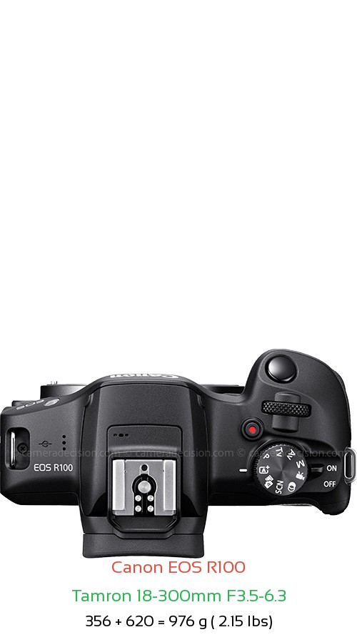 Canon R100 with Tamron 18-300mm F3.5-6.3 Lens Size