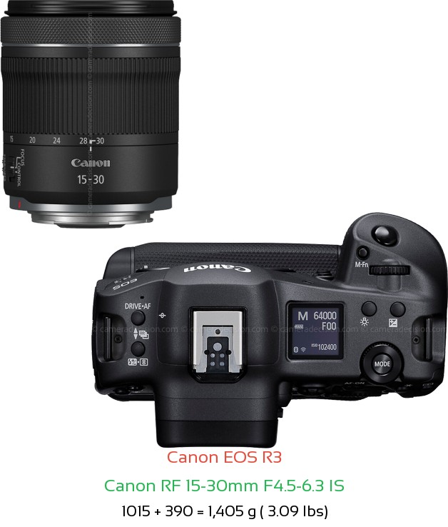 Canon R3 with Canon RF 15-30mm F4.5-6.3 IS Lens Size