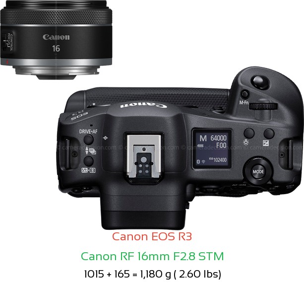 Canon R3 with Canon RF 16mm F2.8 STM Lens Size