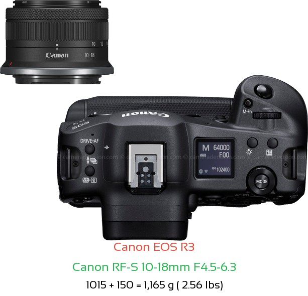 Canon R3 with Canon RF-S 10-18mm F4.5-6.3 Lens Size