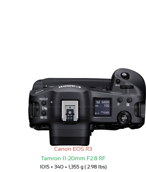Canon R3 with Tamron 11-20mm F2.8 RF Lens Size