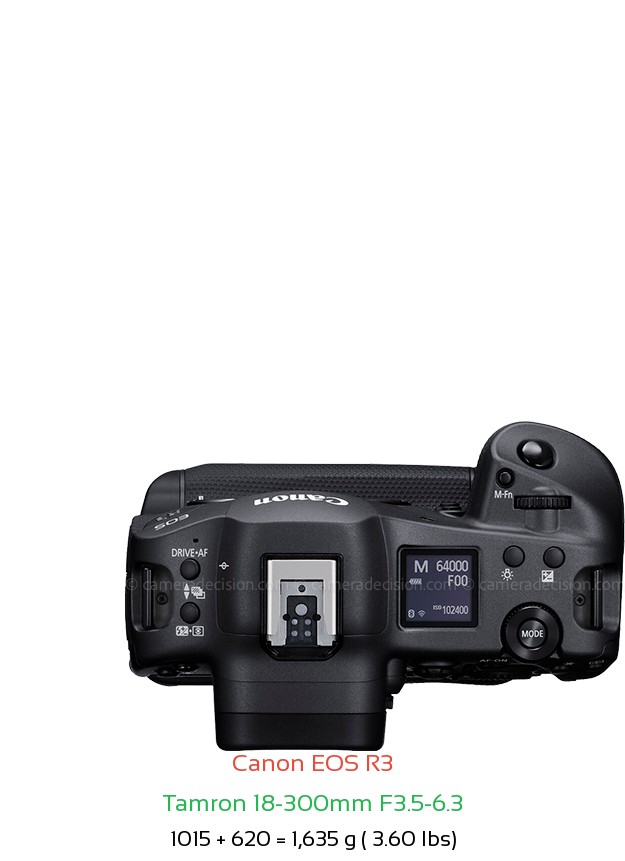 Canon R3 with Tamron 18-300mm F3.5-6.3 Lens Size