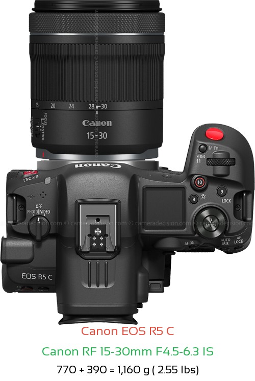 Canon R5 C with Canon RF 15-30mm F4.5-6.3 IS Lens Size