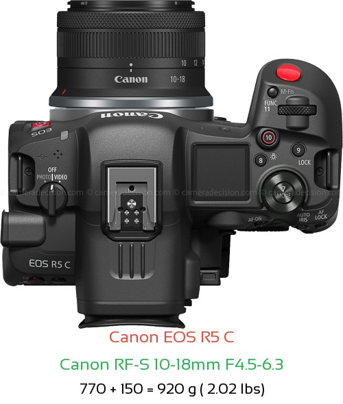 Canon R5 C with Canon RF-S 10-18mm F4.5-6.3 Lens Size