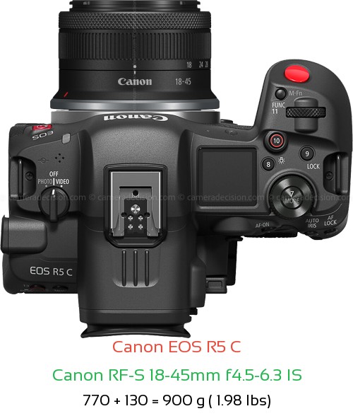 Canon R5 C with Canon RF-S 18-45mm f4.5-6.3 IS Lens Size