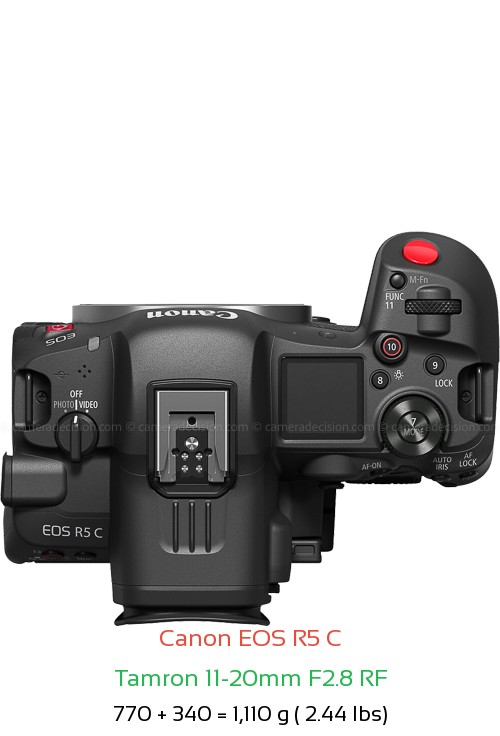 Canon R5 C with Tamron 11-20mm F2.8 RF Lens Size