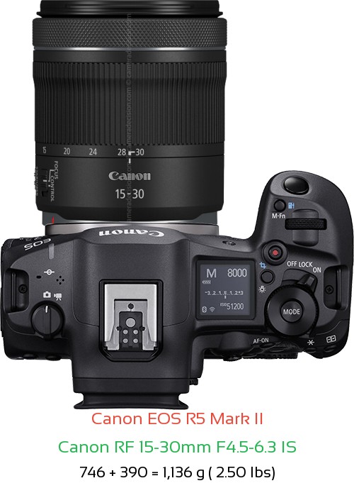 Canon R5 II with Canon RF 15-30mm F4.5-6.3 IS Lens Size
