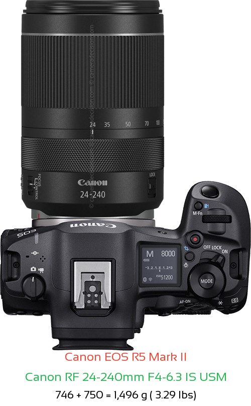 Canon R5 II with Canon RF 24-240mm F4-6.3 Lens Size