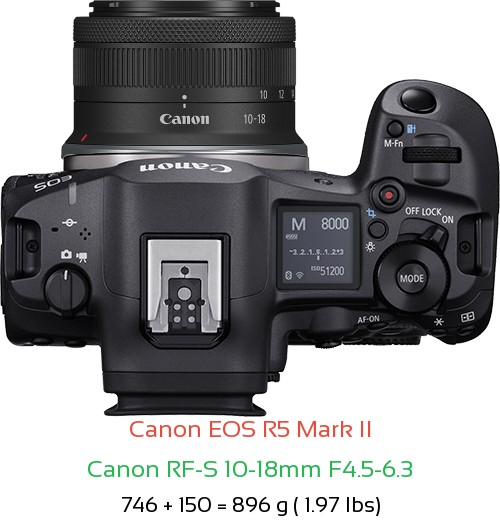 Canon R5 II with Canon RF-S 10-18mm F4.5-6.3 Lens Size