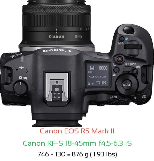 Canon R5 II with Canon RF-S 18-45mm f4.5-6.3 IS Lens Size