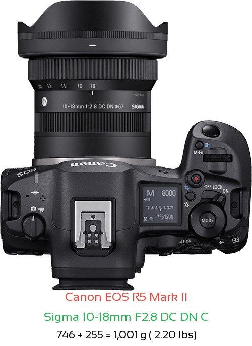 Canon R5 II with Sigma 10-18mm F2.8 DC DN C Lens Size