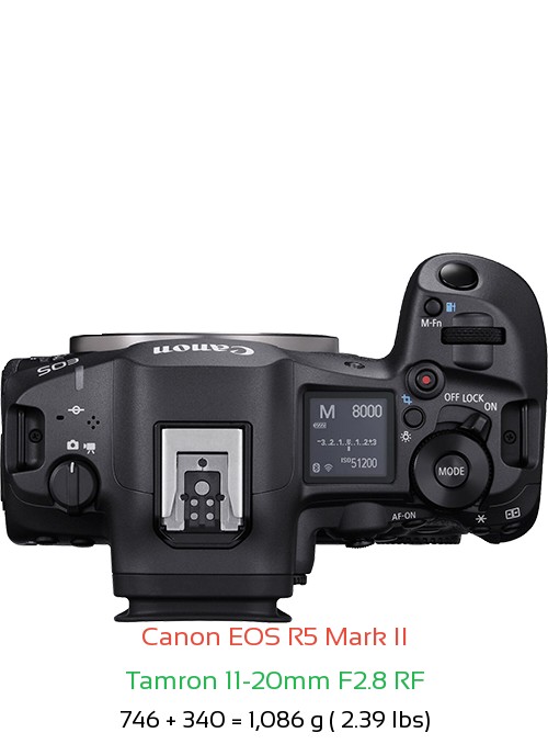 Canon R5 II with Tamron 11-20mm F2.8 RF Lens Size