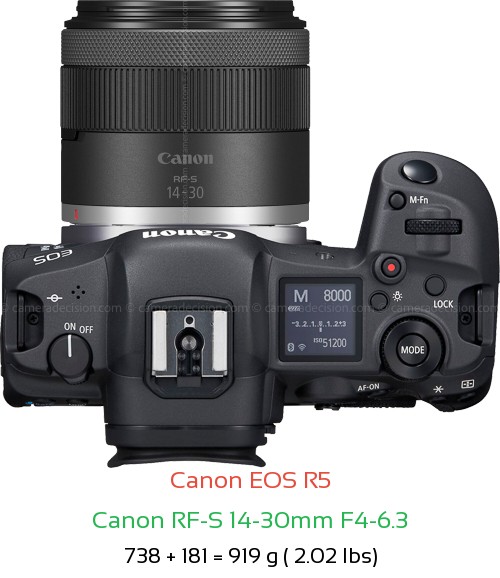 Canon R5 with Canon RF-S 14-30mm F4-6.3 Lens Size