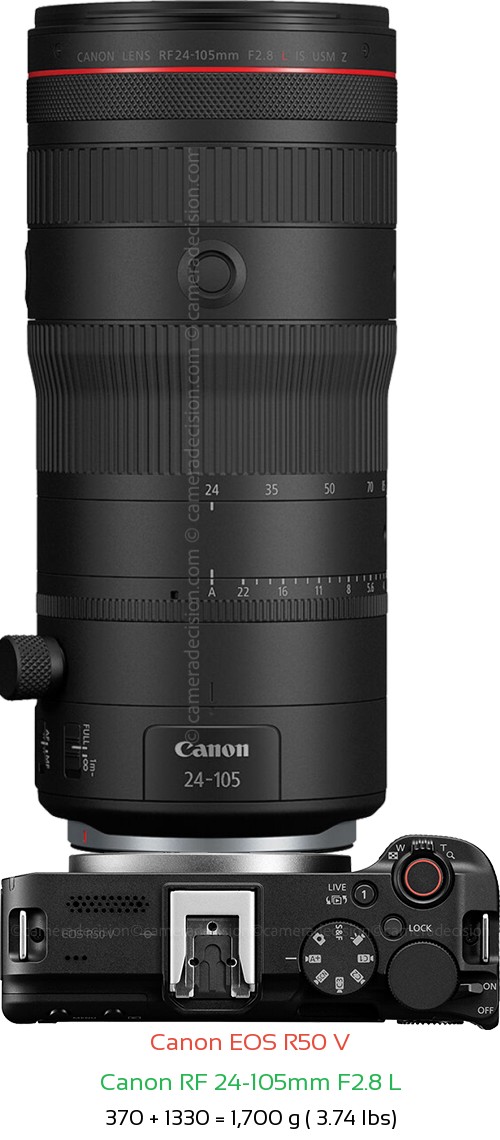 Canon R50 V with Canon RF 24-105mm F2.8 L Lens Size