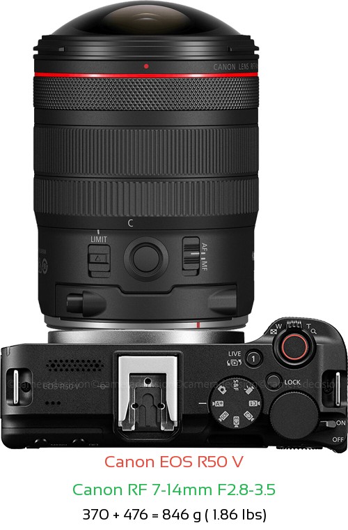 Canon R50 V with Canon RF 7-14mm F2.8-3.5 Lens Size