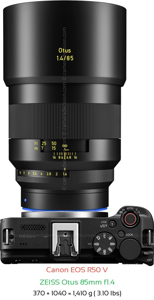Canon R50 V with Zeiss Otus 85mm f1.4 Lens Size