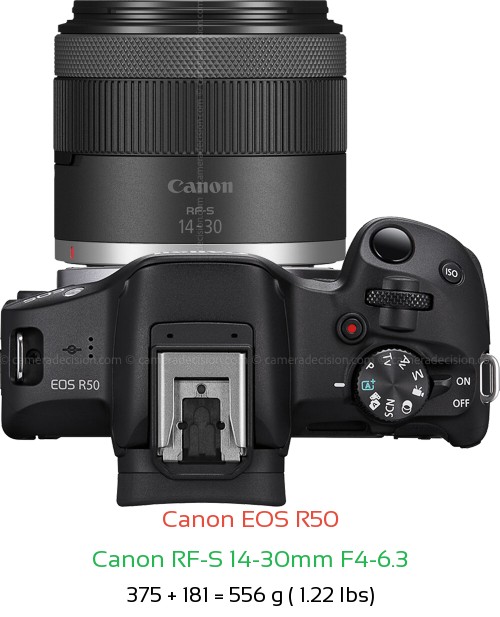 Canon R50 with Canon RF-S 14-30mm F4-6.3 Lens Size