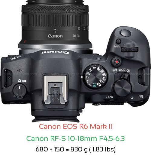 Canon R6 II with Canon RF-S 10-18mm F4.5-6.3 Lens Size