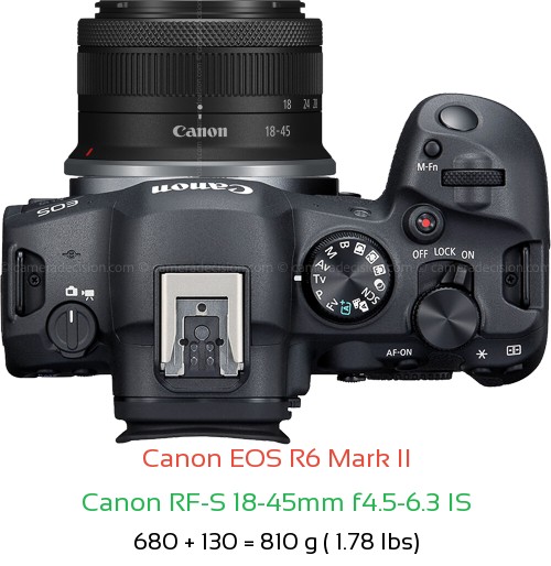 Canon R6 II with Canon RF-S 18-45mm f4.5-6.3 IS Lens Size