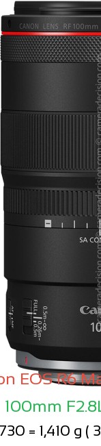 Canon R6 III with Canon RF 100mm F2.8L Macro IS Lens Size