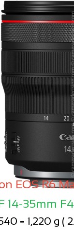 Canon R6 III with Canon RF 14-35mm F4L IS USM Lens Size