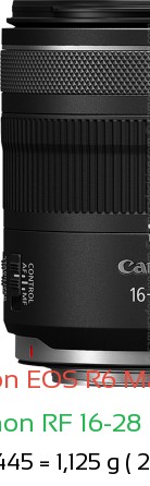 Canon R6 III with Canon RF 16-28 F2.8 Lens Size