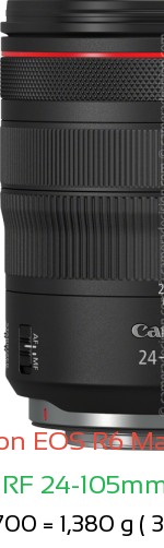 Canon R6 III with Canon RF 24-105mm F4L IS Lens Size