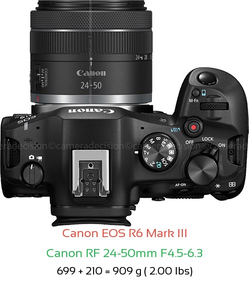 Canon R6 III with Canon RF 24-50mm F4.5-6.3 Lens Size