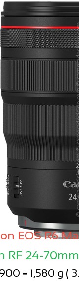 Canon R6 III with Canon RF 24-70mm F2.8L Lens Size