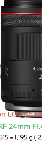 Canon R6 III with Canon RF 24mm F1.4 L VCM Lens Size