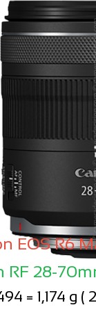 Canon R6 III with Canon RF 28-70mm F2.8 Lens Size