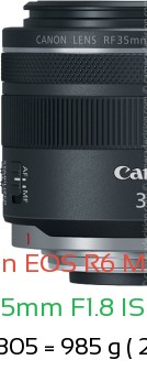 Canon R6 III with Canon RF 35mm F1.8 IS STM Macro Lens Size