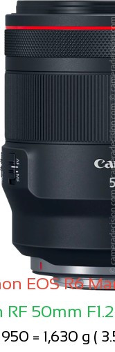Canon R6 III with Canon RF 50mm F1.2L USM Lens Size