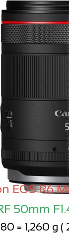 Canon R6 III with Canon RF 50mm F1.4 L VCM Lens Size