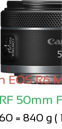 Canon R6 III with Canon RF 50mm F1.8 STM Lens Size