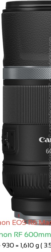 Canon R6 III with Canon RF 600mm F11 Lens Size